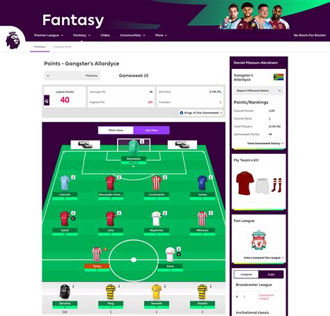 cfg4 football|Fantasy Premier League, Official Fantasy Football Game of the .